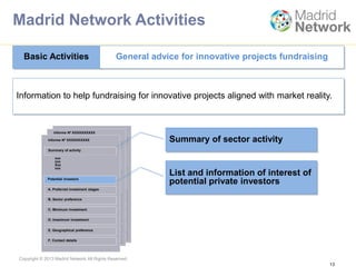 Copyright © 2013 Madrid Network All Rights Reserved.
Information to help fundraising for innovative projects aligned with market reality.
13
Basic Activities General advice for innovative projects fundraising
A. Intensidad tecnológica
B. Inversión y rentabilidad
C. Análisis cualitativo
D. Modelo de adopción
E. Grado de madurez de tecnología
F. Factores impulsores/inhibidores
Perfil de la empresa
Datos generales (Nombre, sector,
región, etc)
Facturación
Empleados
Pregunta 1
Pregunta 2
…
Ficha Nº XXXXXXXXXX
A. Intensidad tecnológica
B. Inversión y rentabilidad
C. Análisis cualitativo
D. Modelo de adopción
E. Grado de madurez de tecnología
F. Factores impulsores/inhibidores
Perfil de la empresa
Datos generales (Nombre, sector,
región, etc)
Facturación
Empleados
Pregunta 1
Pregunta 2
…
Informe Nº XXXXXXXXXX
A. Preferred investment stages
B. Sector preference
C. Minimum investment
D. Imaximum investment
E. Geographical preference
F. Contact details
Summary of activity
xxx
xxx
Xxx
xxx
Informe Nº XXXXXXXXXX
Potential investors
Summary of sector activity
List and information of interest of
potential private investors
Madrid Network Activities
 
