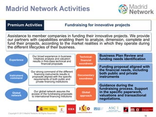 Copyright © 2013 Madrid Network All Rights Reserved.
Assistance to member companies in funding their innovative projects. We provide
our partners with capabilities enabling them to analyze, dimension, complete and
fund their projects, according to the market realities in which they operate during
the different lifecycles of their business.
19
Premium Activities Fundraising for innovative projects
Business Plan Review and
funding needs identification
Funding proposal aligned with
the financial needs, including
both public and private
instruments
Guidance during the
fundraising process. Support
in the specific paperwork,
valuations and transactional
negotiations.
Madrid Network Activities
Technical-
financial
soundness
Our broad experience in business
initiatives analysis and valuation
results in first-class technical and
financial proposals
Documentary
soundness
Our strong command of the different
financing instruments results in
proposals aligned with the specific
requirements of both public and
private financing institutions
Global
approach
Our global network assures the
access of the fundraising proposals
to international financing intitutions
Experience
Instrument
command
Global
network
 