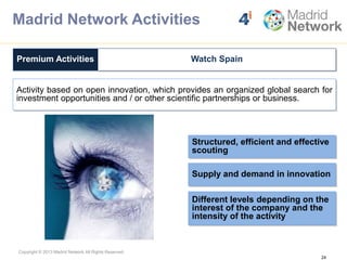 Copyright © 2013 Madrid Network All Rights Reserved.
Premium Activities Watch Spain
24
Madrid Network Activities
Activity based on open innovation, which provides an organized global search for
investment opportunities and / or other scientific partnerships or business.
Structured, efficient and effective
scouting
Supply and demand in innovation
Different levels depending on the
interest of the company and the
intensity of the activity
 