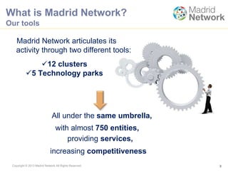 Copyright © 2013 Madrid Network All Rights Reserved.
What is Madrid Network?
Our tools
3
Madrid Network articulates its
activity through two different tools:
All under the same umbrella,
12 clusters
5 Technology parks
providing services,
increasing competitiveness
with almost 750 entities,
 