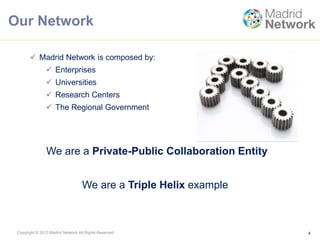 Copyright © 2013 Madrid Network All Rights Reserved.
Our Network
4
 Madrid Network is composed by:
 Enterprises
 Universities
 Research Centers
 The Regional Government
We are a Private-Public Collaboration Entity
We are a Triple Helix example
 