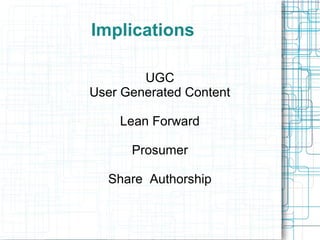 Implications
UGC
User Generated Content
Lean Forward
Prosumer
Share Authorship
 