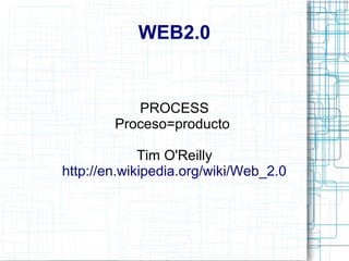 WEB2.0
PROCESS
Proceso=producto
Tim O'Reilly
http://en.wikipedia.org/wiki/Web_2.0
 