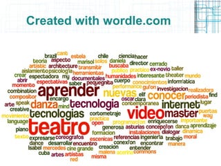 Created with wordle.com
 