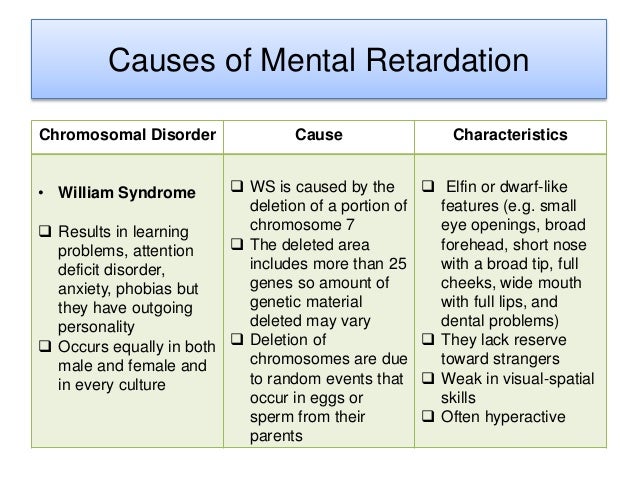 Mental Retardation/Intellectual Disability: vDefinition and its causes