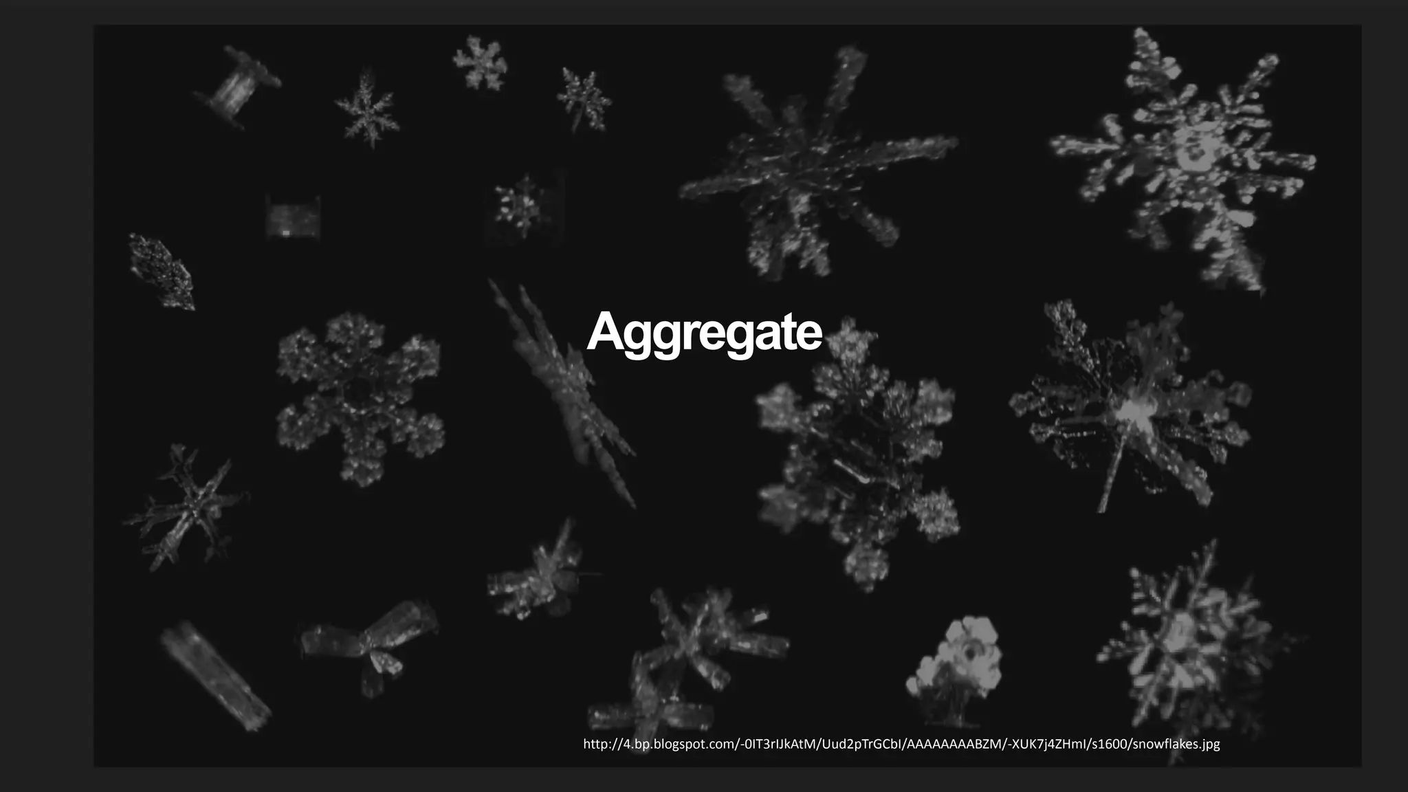 Aggregate
http://4.bp.blogspot.com/-­‐0IT3rIJkAtM/Uud2pTrGCbI/AAAAAAAABZM/-­‐XUK7j4ZHmI/s1600/snowflakes.jpg
 