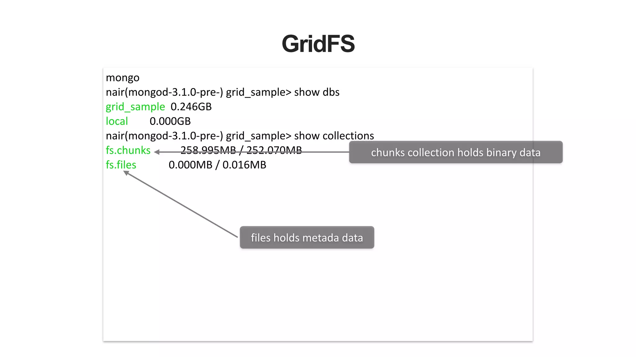 GridFS
mongo	
  
nair(mongod-­‐3.1.0-­‐pre-­‐)	
  grid_sample>	
  show	
  dbs	
  
grid_sample	
  	
  0.246GB	
  
local	
  	
  	
  	
  	
  	
  	
  	
  0.000GB	
  
nair(mongod-­‐3.1.0-­‐pre-­‐)	
  grid_sample>	
  show	
  collections	
  
fs.chunks	
  	
  	
  	
  	
  	
  	
  	
  	
  	
  	
  258.995MB	
  /	
  252.070MB	
  
fs.files	
  	
  	
  	
  	
  	
  	
  	
  	
  	
  	
  	
  0.000MB	
  /	
  0.016MB	
  
chunks	
  collection	
  holds	
  binary	
  data	
  
files	
  holds	
  metada	
  data
 