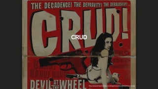 CRUD
http://www.ferdychristant.com/blog//resources/Web/$FILE/crud.jpg
 