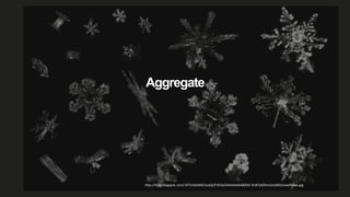 Aggregate
http://4.bp.blogspot.com/-­‐0IT3rIJkAtM/Uud2pTrGCbI/AAAAAAAABZM/-­‐XUK7j4ZHmI/s1600/snowflakes.jpg
 