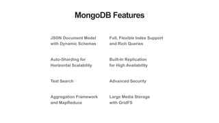 MongoDB Features
JSON Document Model
with Dynamic Schemas
Auto-Sharding for
Horizontal Scalability
Text Search
Aggregation Framework
and MapReduce
Full, Flexible Index Support
and Rich Queries
Built-In Replication
for High Availability
Advanced Security
Large Media Storage
with GridFS
 