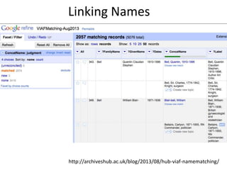 Linking Names
http://archiveshub.ac.uk/blog/2013/08/hub-viaf-namematching/
 