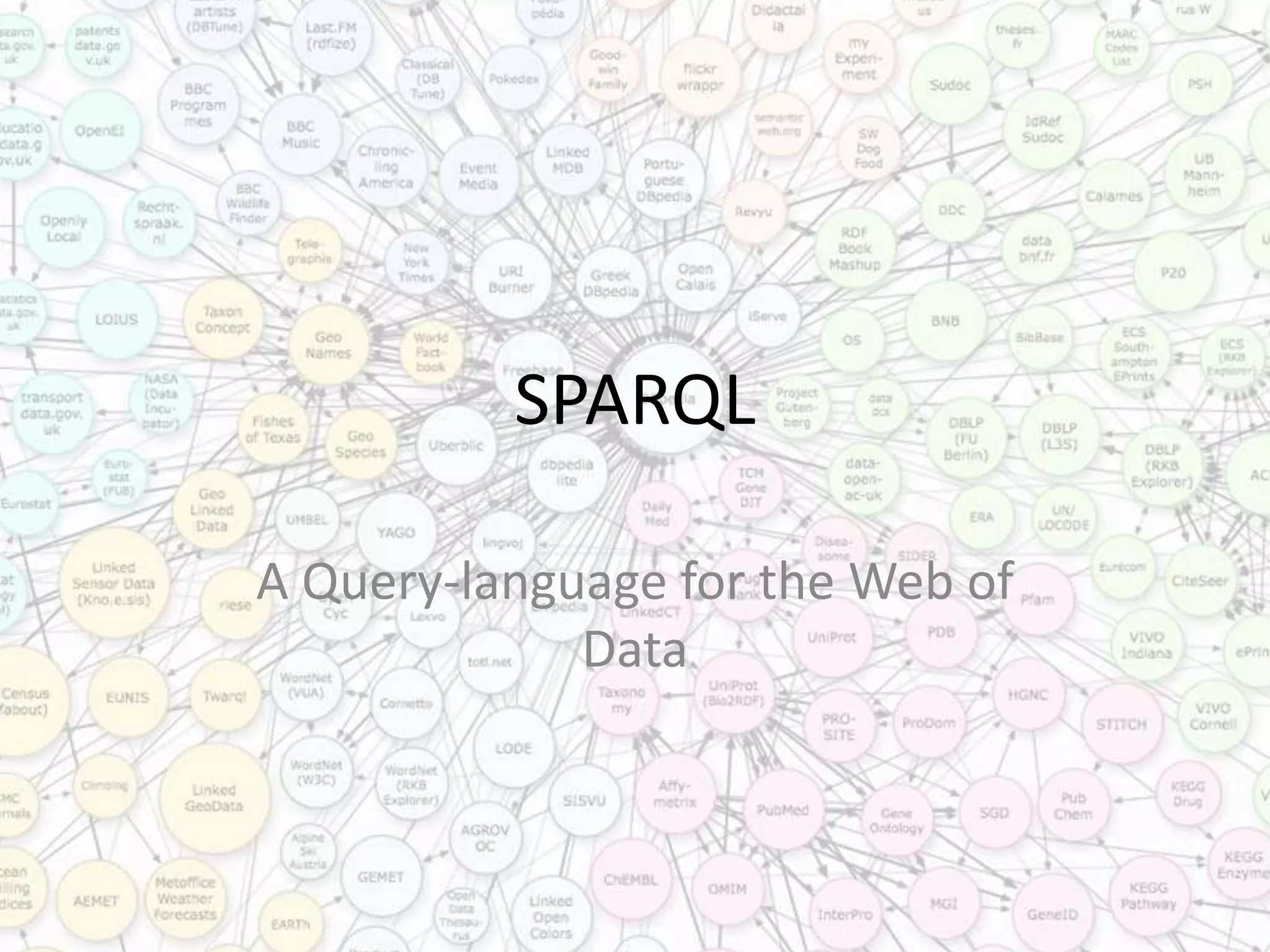 SPARQL
A Query-language for the Web of
Data
 