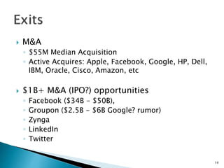  M&A
◦ $55M Median Acquisition
◦ Active Acquires: Apple, Facebook, Google, HP, Dell,
IBM, Oracle, Cisco, Amazon, etc
 $1B+ M&A (IPO?) opportunities
◦ Facebook ($34B - $50B),
◦ Groupon ($2.5B - $6B Google? rumor)
◦ Zynga
◦ LinkedIn
◦ Twitter
14
 