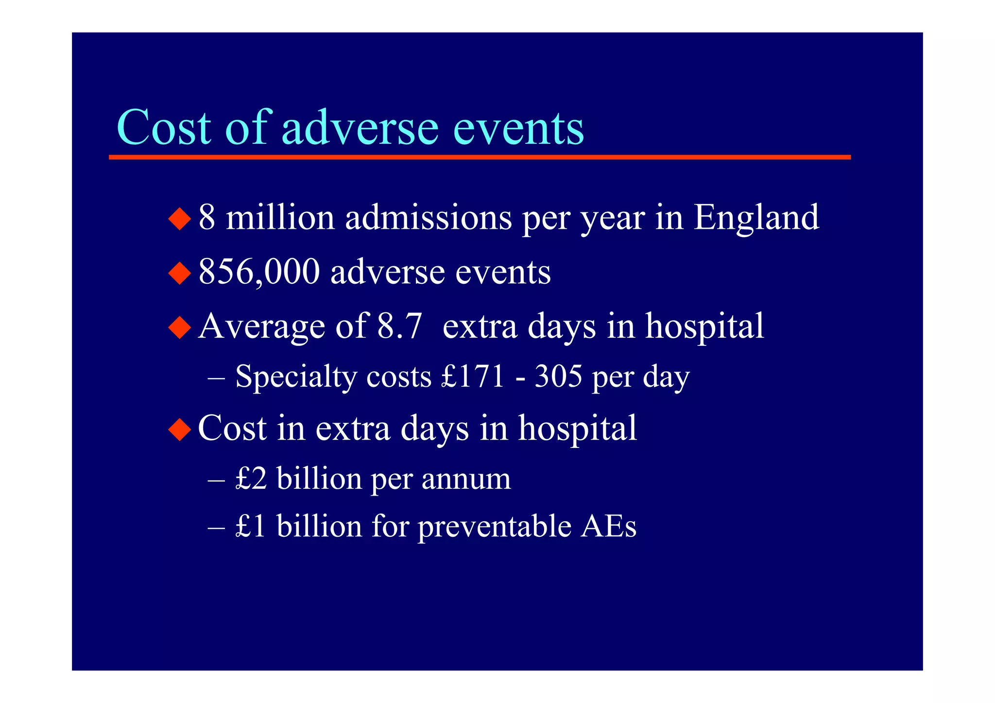 Risk Management and Patient Safety Evolution and Progress