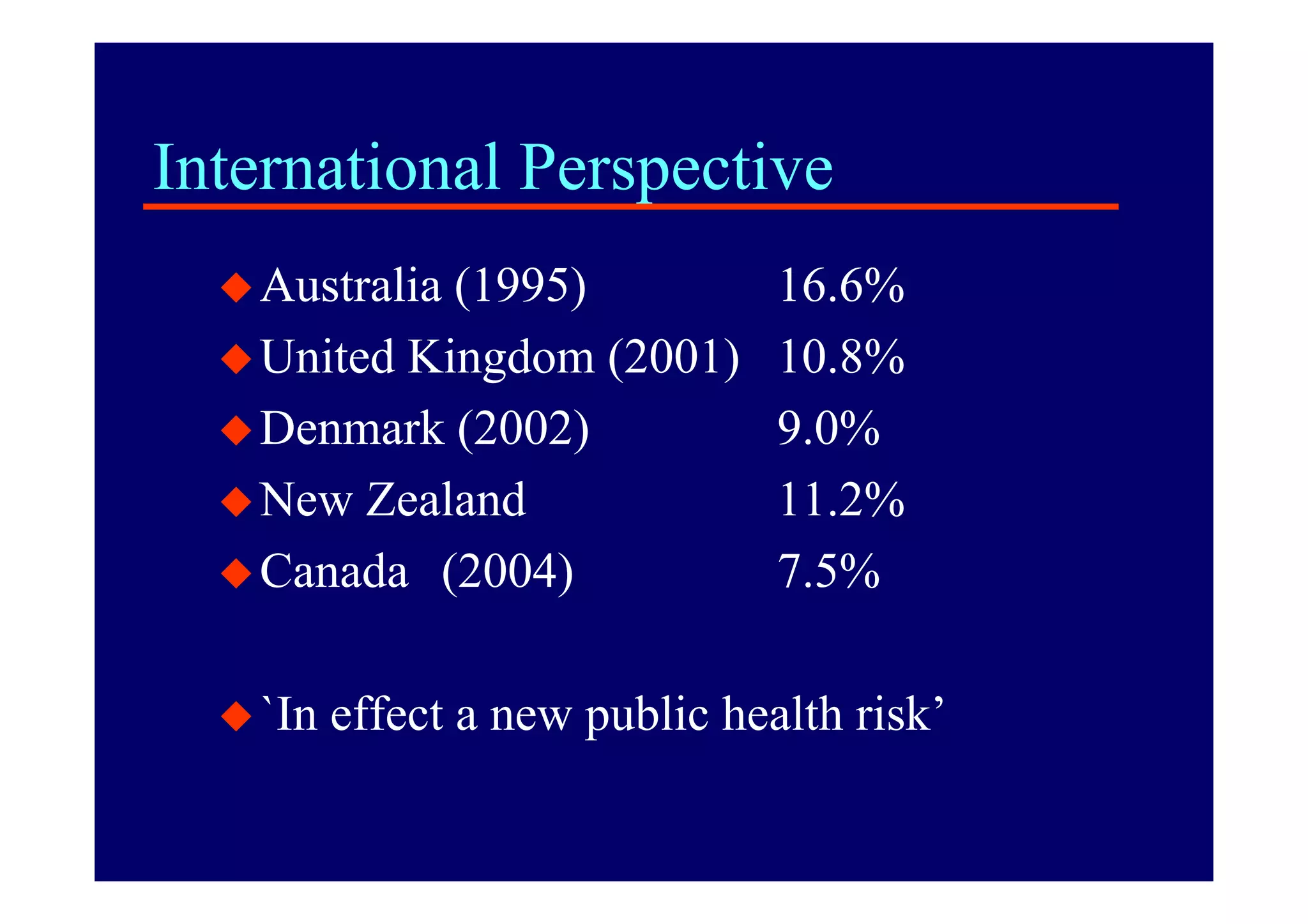 Risk Management and Patient Safety Evolution and Progress