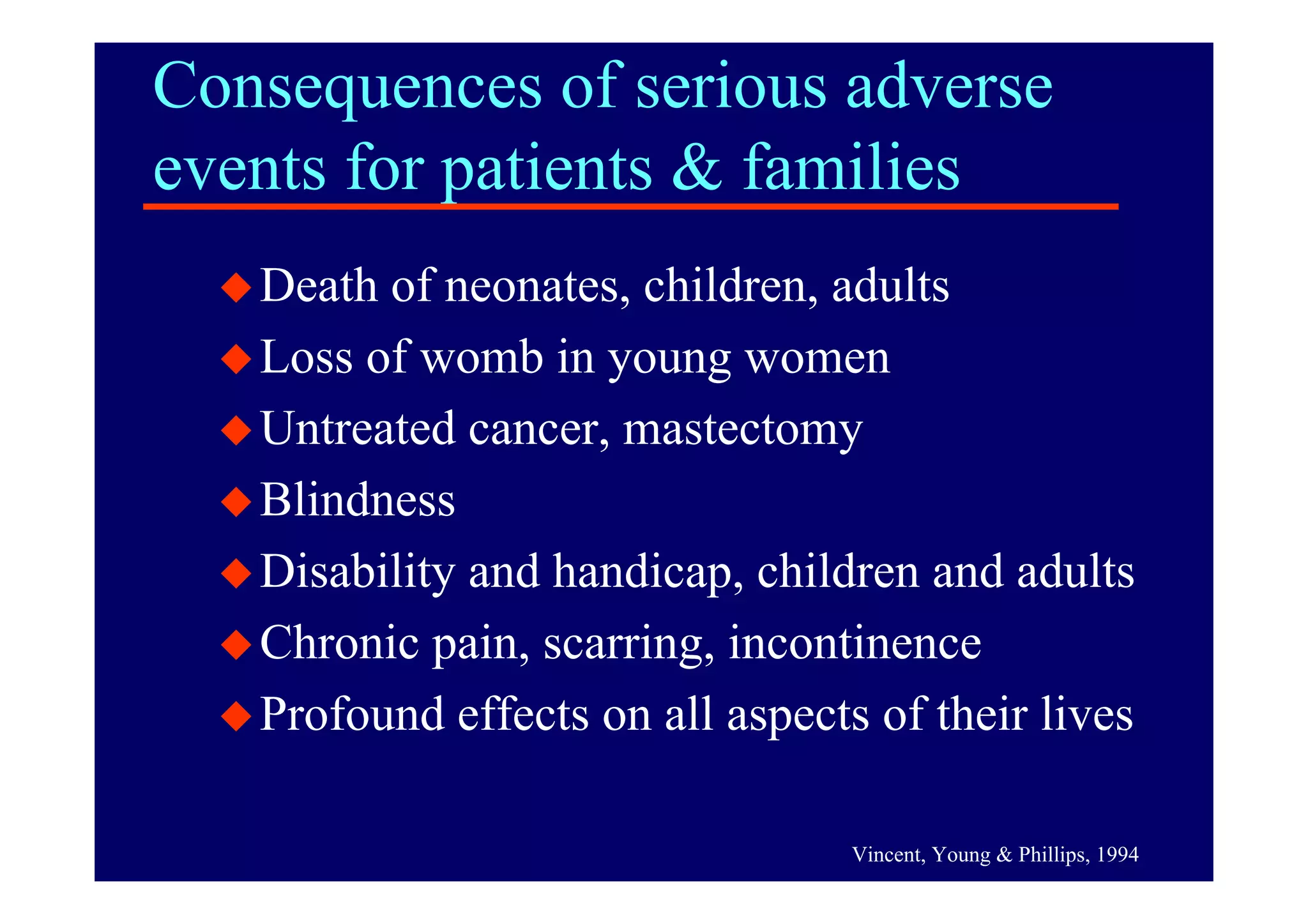 Risk Management and Patient Safety Evolution and Progress