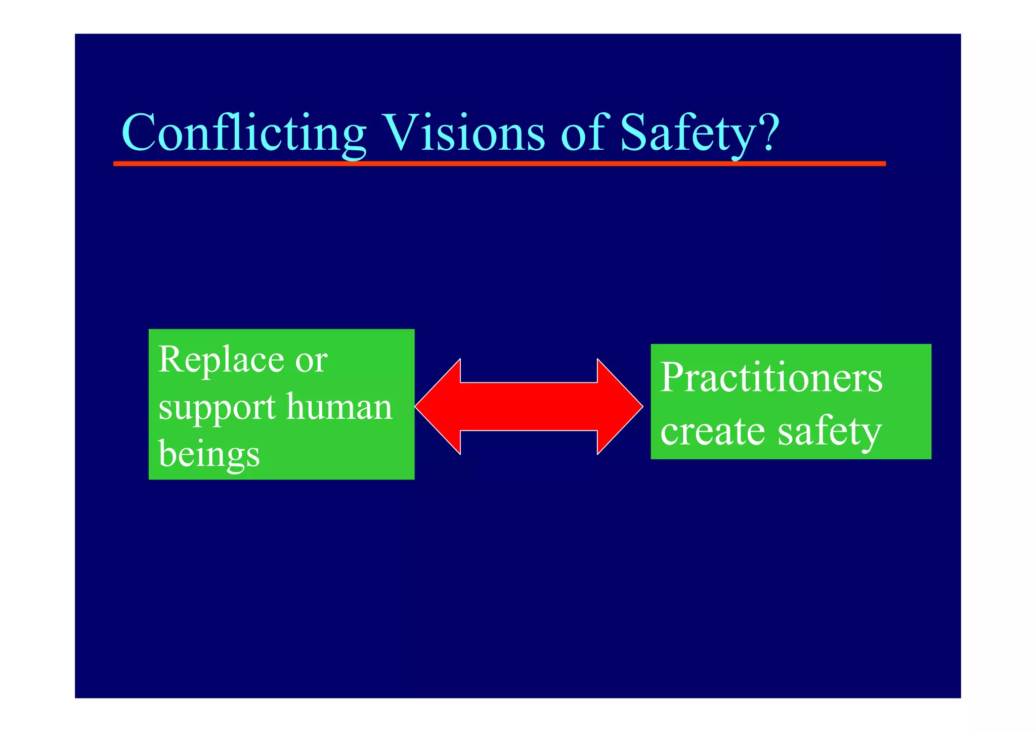 Risk Management and Patient Safety Evolution and Progress
