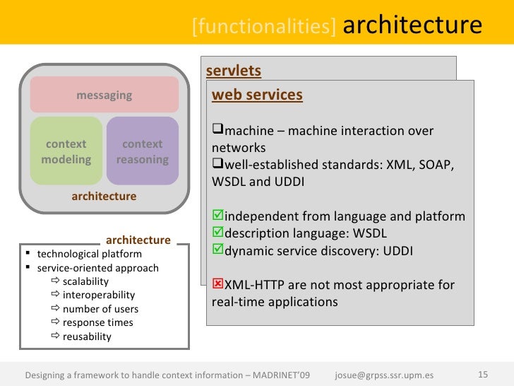 Designing Xml Web Services Designing Xml Web Services