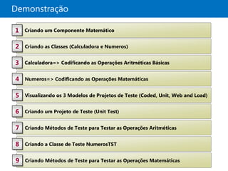 Demonstração

1   Criando um Componente Matemático


2   Criando as Classes (Calculadora e Numeros)


3   Calculadora=> Codificando as Operações Aritméticas Básicas


4   Numeros=> Codificando as Operações Matemáticas


5   Visualizando os 3 Modelos de Projetos de Teste (Coded, Unit, Web and Load)


6   Criando um Projeto de Teste (Unit Test)


7   Criando Métodos de Teste para Testar as Operações Aritméticas


8   Criando a Classe de Teste NumerosTST


9   Criando Métodos de Teste para Testar as Operações Matemáticas
 