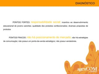 DIAGNÓSTICO PONTOS FORTES:  responsabilidade social;  incentivo ao desenvolvimento educacional de jovens carentes; qualidade dos produtos confeccionados; diversas propostas de produtos PONTOS FRACOS:  não há posicionamento de mercado;  não há estratégias de comunicação; não possui um ponto-de-venda estratégico; não possui vendedores. 