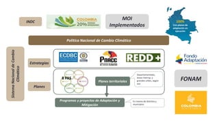 Colombia Workshop - Adaptation and Development 2016