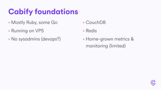 Cabify foundations
‣ Mostly Ruby, some Go
‣ Running on VPS
‣ No sysadmins (devops?)
‣ CouchDB
‣ Redis
‣ Home-grown metrics &
monitoring (limited)
 