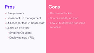 Pros
‣ Cheap servers
‣ Profesional DB management
‣ Still cheaper than in-house staff
‣ Scales up by either
‣ Emailing Cloudant
‣ Deploying new VPSs
‣ Datacenter lock-in
‣ Scarce visibility on load
‣ Low VPS utilization (for some
services)
Cons
 