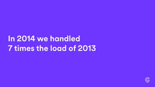In 2014 we handled
7 times the load of 2013
 