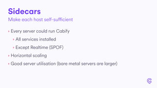Sidecars
‣ Every server could run Cabify
‣ All services installed
‣ Except Realtime (SPOF)
‣ Horizontal scaling
‣ Good server utilisation (bare metal servers are larger)
Make each host self-sufficient
 