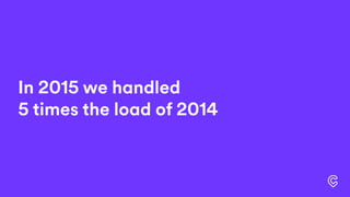 In 2015 we handled
5 times the load of 2014
 