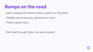 Bumps on the road
‣ Start seeing intermittent latency spikes on Cloudant
‣ Disable some services, get back on track
‣ Tied to peak hours
‣ We lived through these, but was stressful
 