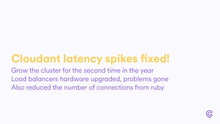 Cloudant latency spikes fixed!
Grow the cluster for the second time in the year
Load balancers hardware upgraded, problems gone
Also reduced the number of connections from ruby
 