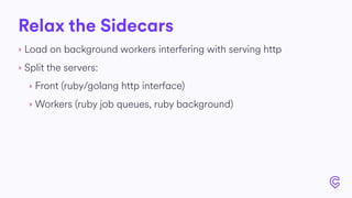 Relax the Sidecars
‣ Load on background workers interfering with serving http
‣ Split the servers:
‣ Front (ruby/golang http interface)
‣ Workers (ruby job queues, ruby background)
 