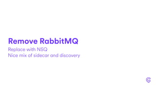 Remove RabbitMQ
Replace with NSQ
Nice mix of sidecar and discovery
 