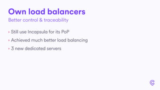 Own load balancers
‣ Still use Incapsula for its PoP
‣ Achieved much better load balancing
‣ 3 new dedicated servers
Better control & traceability
 