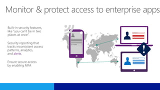 Microsoft Azure Active Directory Sunumu | PPTX