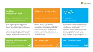 Microsoft Azure Active Directory Sunumu | PPTX