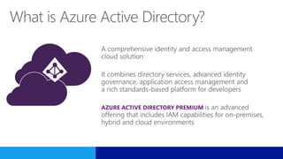 Microsoft Azure Active Directory Sunumu | PPTX