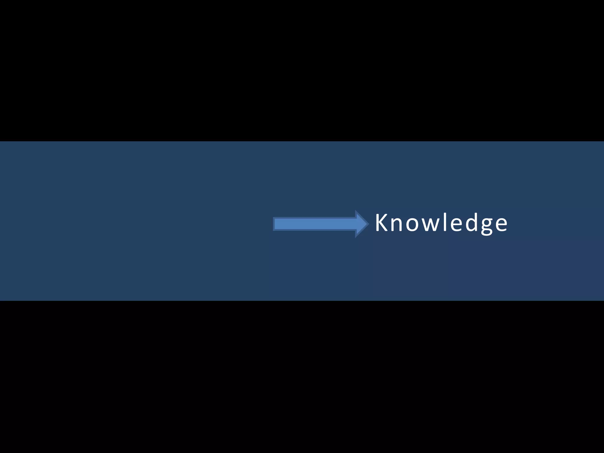 Knowledge
 