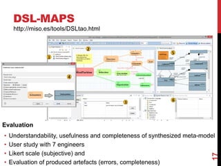 DSL-MAPS
17
Evaluation
• Understandability, usefulness and completeness of synthesized meta-model
• User study with 7 engineers
• Likert scale (subjective) and
• Evaluation of produced artefacts (errors, completeness)
http://miso.es/tools/DSLtao.html
 