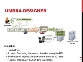 UMBRA-DESIGNER
18
Evaluation
• Productivity
• 2 users: One using Java code, the other using the DSL
• Evaluation of productivity gain on the basis of 10 tasks
• Results: productivity gain of 45% in average
 