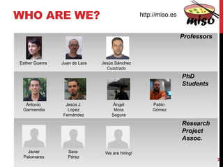 WHO ARE WE?
3
Esther Guerra Juan de Lara Jesús Sánchez
Cuadrado
Antonio
Garmendia
Jesús J.
López
Fernández
Ángel
Mora
Segura
Pablo
Gómez
Professors
PhD
Students
Javier
Palomares
Sara
Pérez
Research
Project
Assoc.
http://miso.es
We are hiring!
 