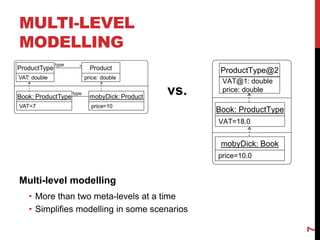 MULTI-LEVEL
MODELLING
Multi-level modelling
• More than two meta-levels at a time
• Simplifies modelling in some scenarios
7
ProductType@2
VAT@1: double
price: double
Book: ProductType
VAT=18.0
price=10.0
mobyDick: Book
vs.
 