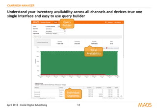 April 2013 – Inside Digital Advertising
CAMPAIGN MANAGER
Understand your inventory availability across all channels and devices true one
single interface and easy to use query builder
14
Query
Builder
Total
Availability
Individual
Segments
 