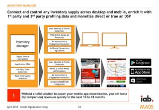 April 2013 – Inside Digital Advertising
User Identity & Profile
Collection
MRAID 2.0 Rich Media
Ad Templates
Ad Interaction &
Engagement Analytics
Inventory
Manager
Supply Source
Connectors
Application SDKs
1st Party Data
Collection
Real-Time Supply
Analytics
Google SDK
integration
23
INVENTORY MANAGER
Connect and control any inventory supply across desktop and mobile, enrich it with
1st party and 3rd party profiling data and monetize direct or true an DSP
User Identity & Profile
Collection
HTML5 Rich Media Ad
Templates
Ad Interaction &
Engagement Analytics
3rd Party Connectors,
eg AdTruth
!
Without a solid solution to power your mobile app monetization, you will loose
(by comparison) revenues quickly in the next 12 to 18 months
 