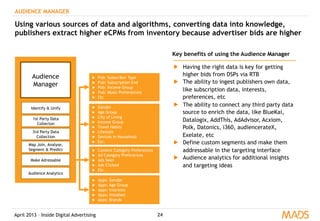 April 2013 – Inside Digital Advertising
Audience
Manager
Identify & Unify
1st Party Data
Collecton
Map Join, Analyse,
Segment & Predict
Make Adressable
24
AUDIENCE MANAGER
Using various sources of data and algorithms, converting data into knowledge,
publishers extract higher eCPMs from inventory because advertiser bids are higher
3rd Party Data
Collection
Key benefits of using the Audience Manager
▶  Having the right data is key for getting
higher bids from DSPs via RTB
▶  The ability to ingest publishers own data,
like subscription data, interests,
preferences, etc
▶  The ability to connect any third party data
source to enrich the data, like BlueKai,
Datalogix, AddThis, AdAdvisor, Acxiom,
Polk, Datonics, i360, audiencerateX,
Exelate, etc
▶  Define custom segments and make them
addressable in the targeting interface
▶  Audience analytics for additional insights
and targeting ideas
Audience Analytics
▶  Gender
▶  Age Group
▶  City of Living
▶  Income Group
▶  Travel Habits
▶  Lifestyle
▶  Devices in Household
▶  Etc.
▶  Content Category Preferences
▶  Ad Category Preferences
▶  Ads Seen
▶  Ads Clicked
▶  Etc.
▶  Apps: Gender
▶  Apps: Age Group
▶  Apps: Interests
▶  Apps: Installed
▶  Apps: Brands
▶  Pub: Subscriber Type
▶  Pub: Subscription End
▶  Pub: Income Group
▶  Pub: Music Preferenceis
▶  Etc
 