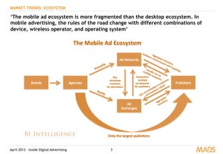 April 2013 – Inside Digital Advertising 3
MARKET TRENDS: ECOSYSTEM
‘The mobile ad ecosystem is more fragmented than the desktop ecosystem. In
mobile advertising, the rules of the road change with different combinations of
device, wireless operator, and operating system’
 