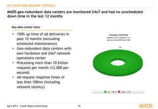 April 2013 – Inside Digital Advertising 34
KEY PLATFORM DELIVERY STATISTICS
MADS geo-redundant data centers are monitored 24x7 and had no unscheduled
down time in the last 12 months
Key data center facts
•  100% up time of ad deliveries in
past 12 months (excluding
scheduled maintenance)
•  Geo-redundant data centers with
own hardware and 24x7 network
operations center
•  Processing more than 10 billion
requests per month (12.000 per
second)
•  Ad request response times of
less than 100ms (including
network latency)
 