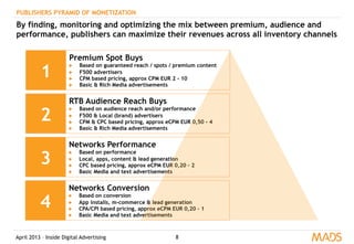 April 2013 – Inside Digital Advertising
PUBLISHERS PYRAMID OF MONETIZATION
By finding, monitoring and optimizing the mix between premium, audience and
performance, publishers can maximize their revenues across all inventory channels
1
Premium Spot Buys
▶  Based on guaranteed reach / spots / premium content
▶  F500 advertisers
▶  CPM based pricing, approx CPM EUR 2 - 10
▶  Basic & Rich Media advertisements
2
RTB Audience Reach Buys
▶  Based on audience reach and/or performance
▶  F500 & Local (brand) advertisers
▶  CPM & CPC based pricing, approx eCPM EUR 0,50 - 4
▶  Basic & Rich Media advertisements
3
Networks Performance
▶  Based on performance
▶  Local, apps, content & lead generation
▶  CPC based pricing, approx eCPM EUR 0,20 – 2
▶  Basic Media and text advertisements
4
Networks Conversion
▶  Based on conversion
▶  App installs, m-commerce & lead generation
▶  CPA/CPI based pricing, approx eCPM EUR 0,20 – 1
▶  Basic Media and text advertisements
8
 