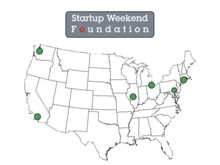Startup Weekend
Foundation
 